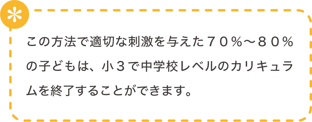 この方法で適切な刺激を与えた70%～80%の子どもは、小3で中学校レベルのカリキュラムを終了することができます。